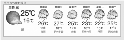2017年西湖夜游船已开放 柳浪闻莺大草坪节假日可期待