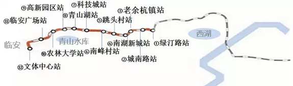 杭州至临安城际铁路