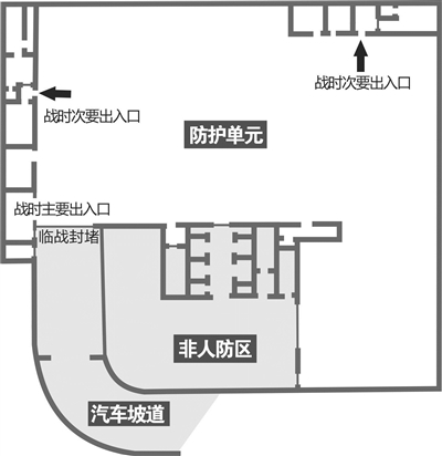 国无防不立 民无防不安 明天警报声响彻全城