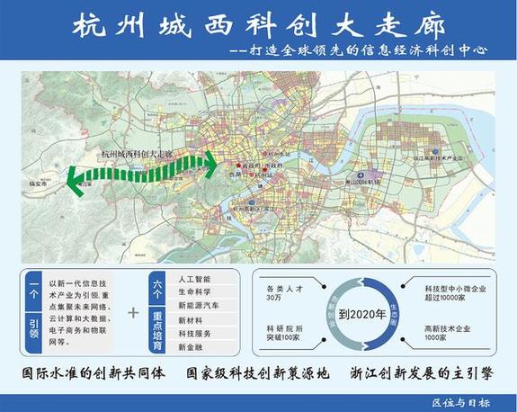 城市总规年底上报国务院、开展地铁四期规划！2018年杭州规划重点工作出炉 