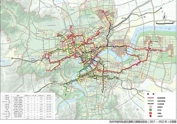 城市总规年底上报国务院、开展地铁四期规划！2018年杭州规划重点工作出炉 